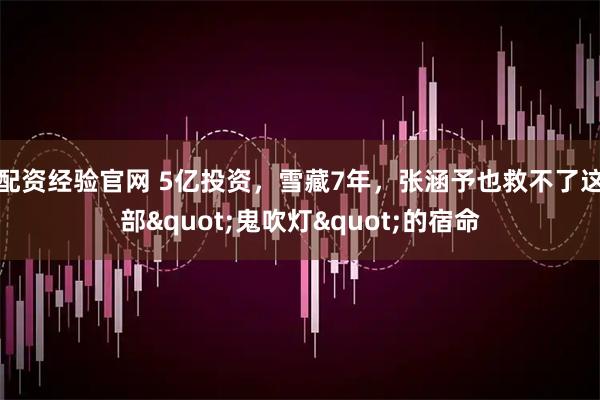 配资经验官网 5亿投资，雪藏7年，张涵予也救不了这部"鬼吹灯"的宿命